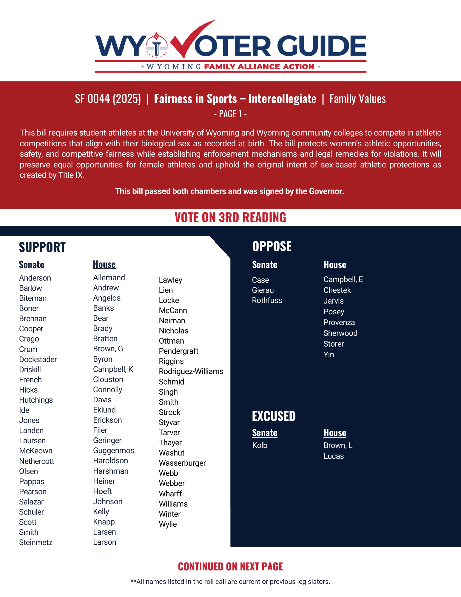 SF 44 (2025) roll call vote